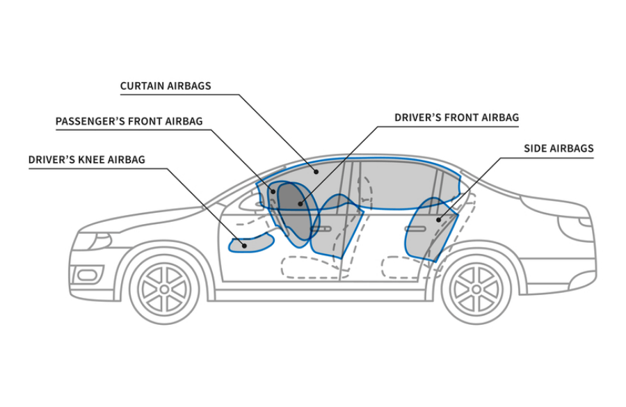 Here's what happens when you put a car airbag in a microwave