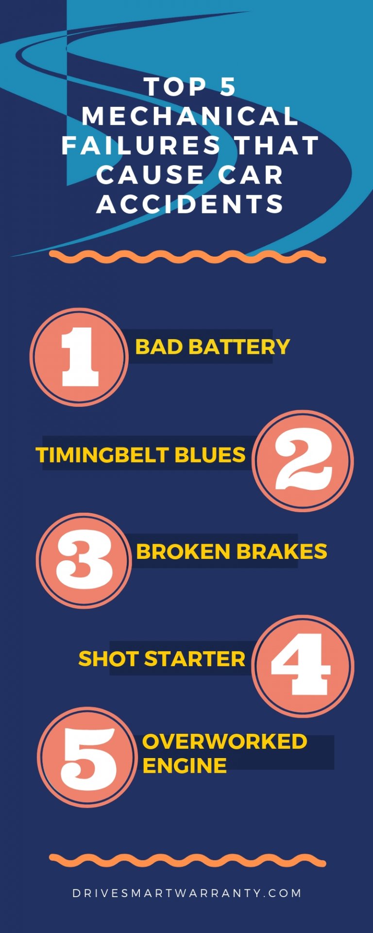 Mechanical Breakdown – Avoiding a Breakdown